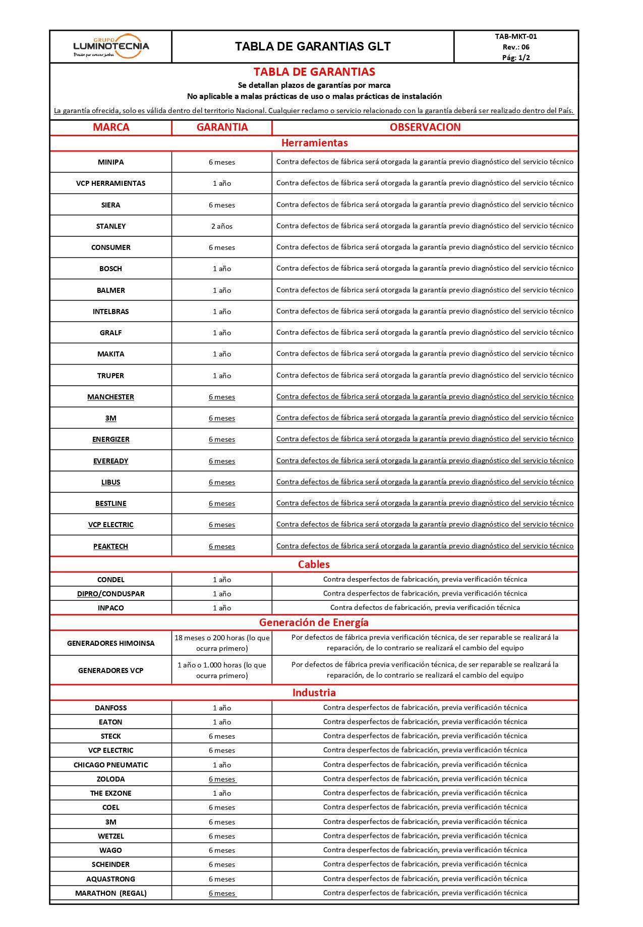 tabla de garantias Rev05 page 0001